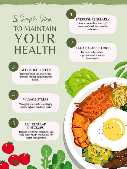 Coaching support poster: gut, hormones, lifestyle