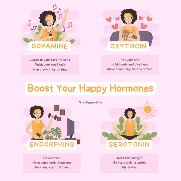 Lifestyle support for perimenopause and menopause